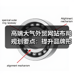 高端大气外贸网站布局规划要点:提升品牌形象的关键策略(图1) 高端大气外贸网站布局规划要点:提升品牌形象的关键策略(图1)