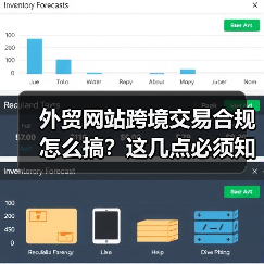 外贸网站跨境交易合规怎么搞?这几点必须知道!(图2) 外贸网站跨境交易合规怎么搞?这几点必须知道!(图2)