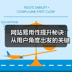 网站易用性提升秘诀:从用户角度出发的关键技巧(图4) 网站易用性提升秘诀:从用户角度出发的关键技巧(图4)