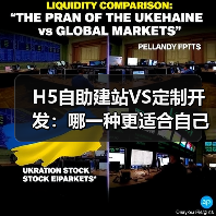 H5自助建站VS定制开发:哪一种更适合自己?(图4) H5自助建站VS定制开发:哪一种更适合自己?(图4)
