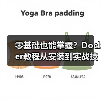 零基础也能掌握?Docker教程从安装到实战技巧全解析(图1) 零基础也能掌握?Docker教程从安装到实战技巧全解析(图1)
