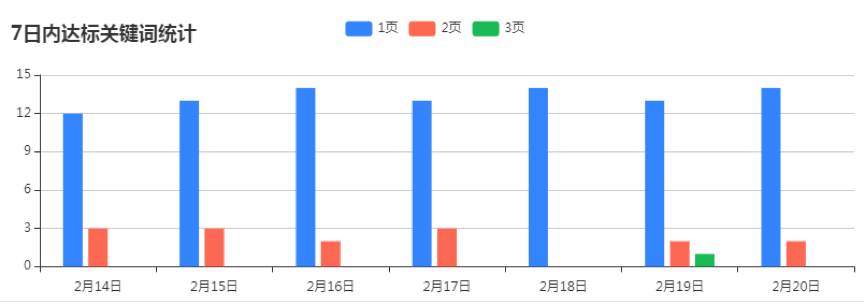 天津德仕达起重输送设备有限公司(图2) 天津德仕达起重输送设备有限公司(图2)