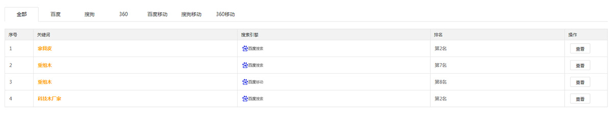 山东凯源木业有限公司(图3)