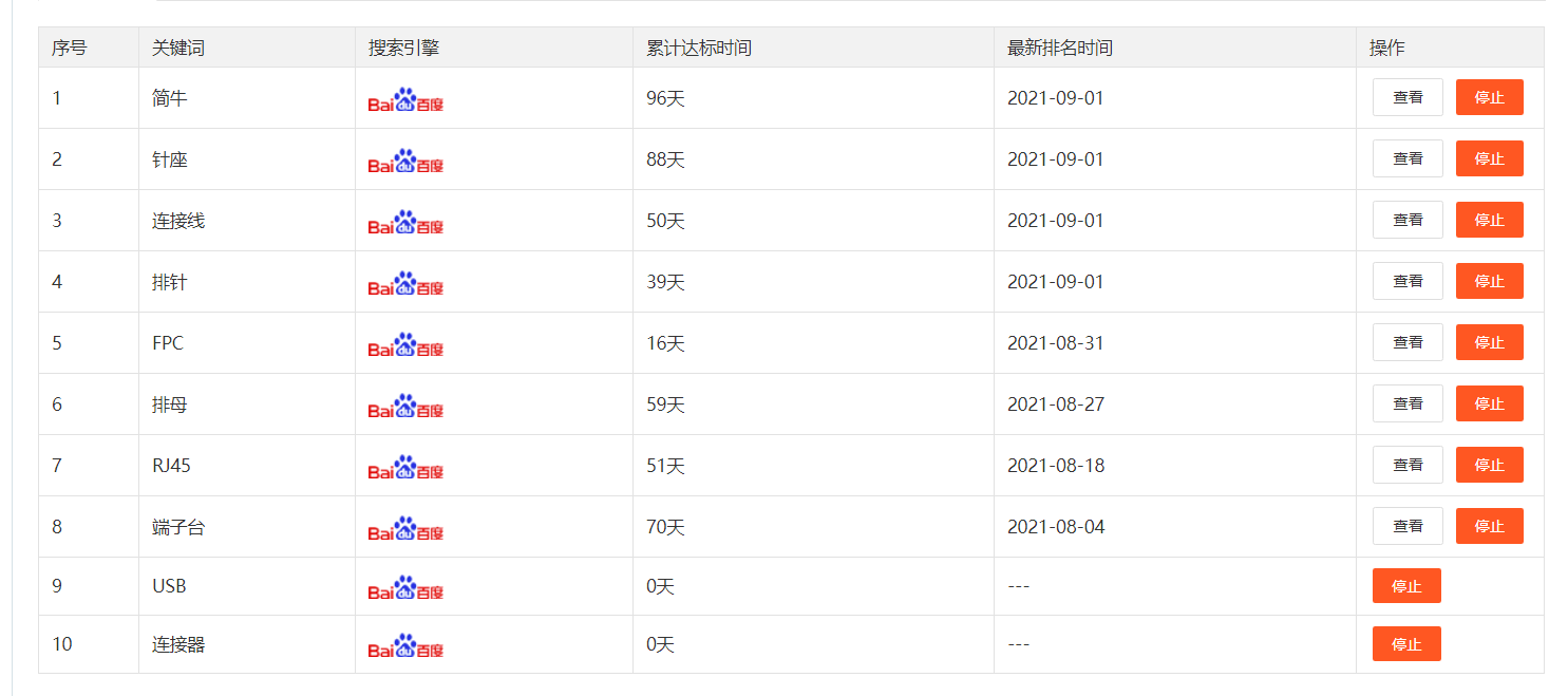 东莞市源越电子有限公司(图2)