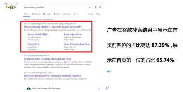 山东永丰液压机械有限公司(图1) 山东永丰液压机械有限公司(图1)