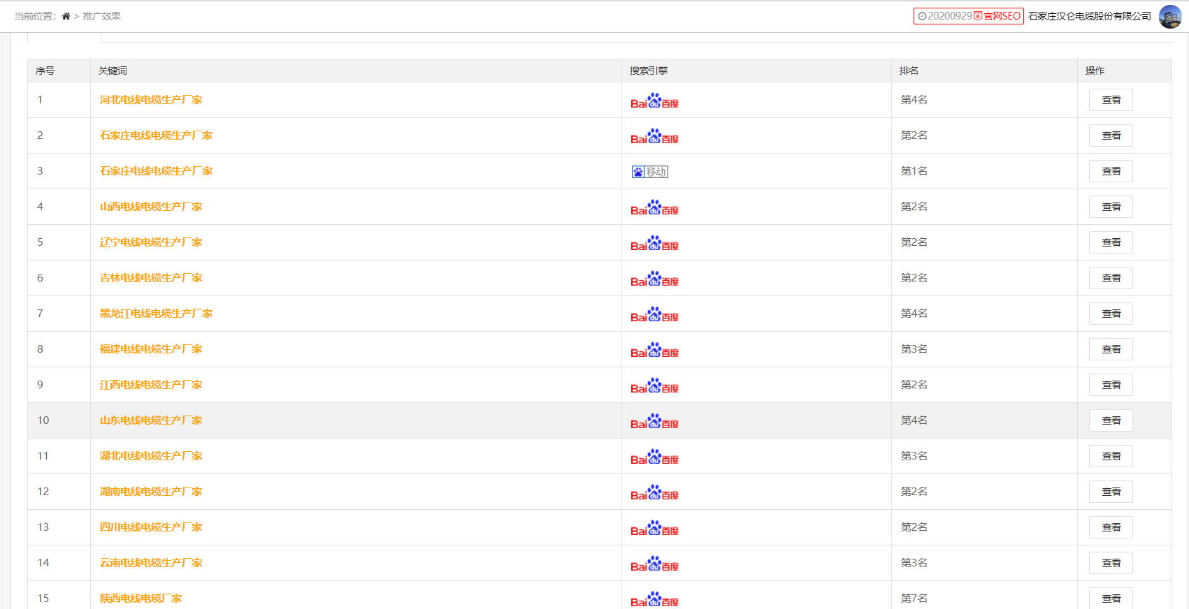 石家庄汉仑电缆股份有限公司(图4)