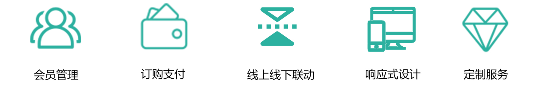 山东工业陶瓷研究设计院有限公司(图1)