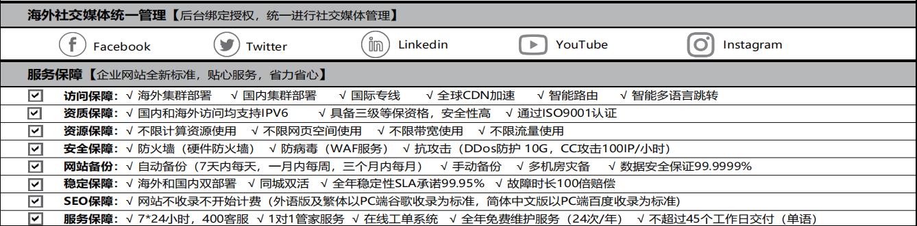 浙江森盟包装有限公司(图1)