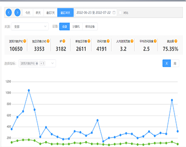 山东农大肥业科技有限公司(图1)