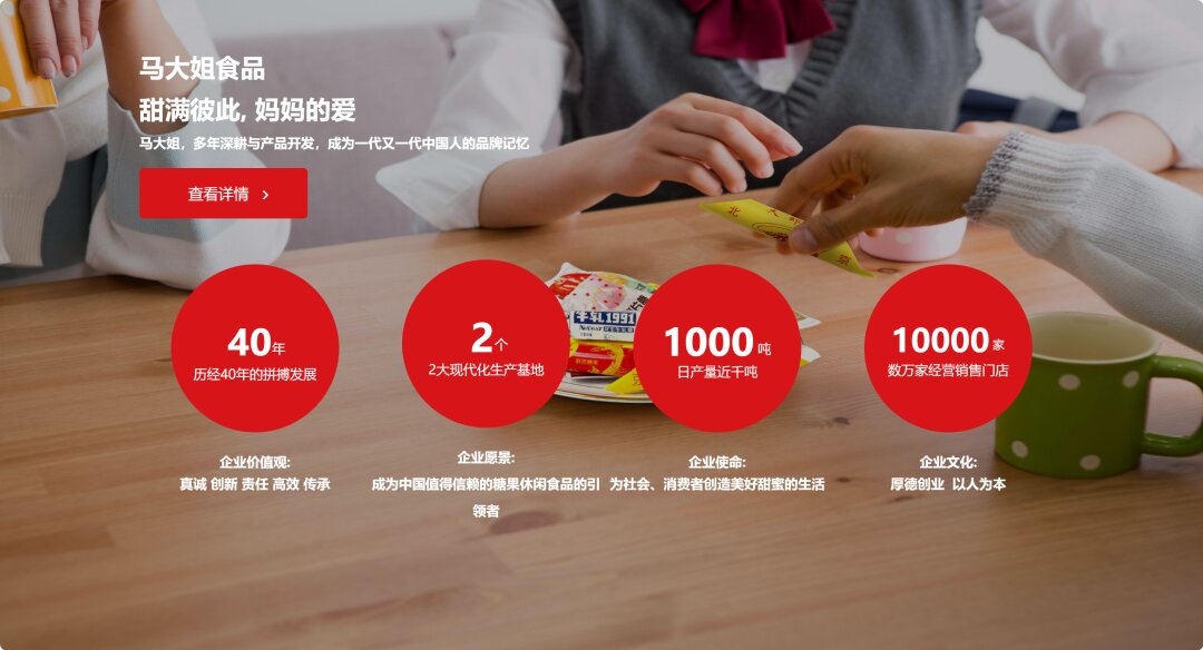 北京康贝尔食品有限责任公司(图4)