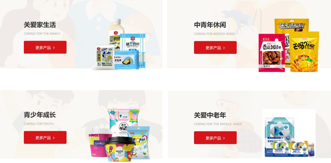 北京康贝尔食品有限责任公司(图8)