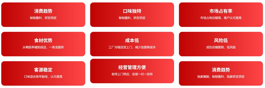 上海筑创餐饮管理有限公司(图13)